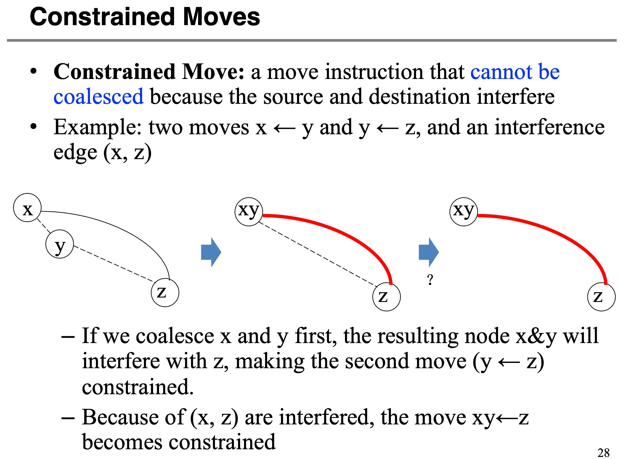 Constrained Move